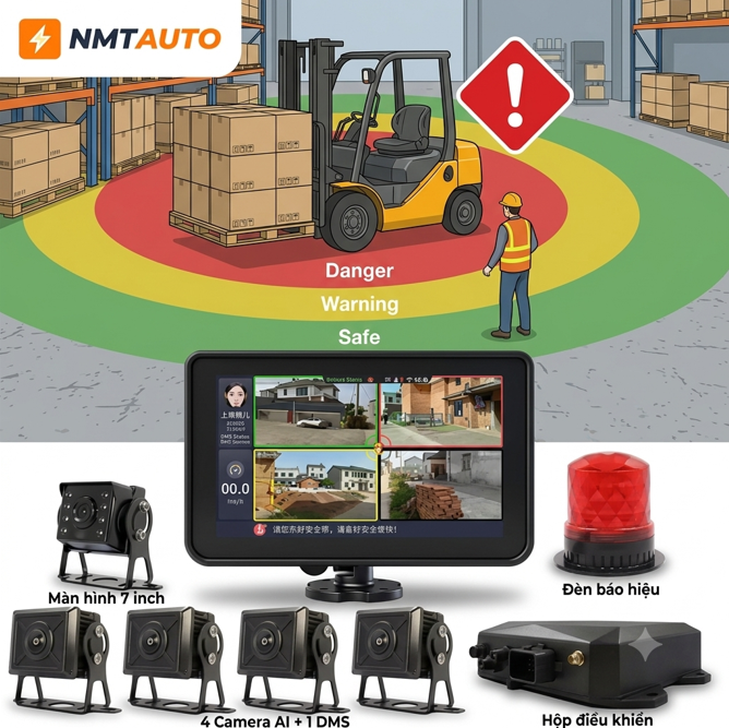 Camera AI Cho Xe Nâng và Máy công trình- Tự Động Dừng & Giám Sát DMS